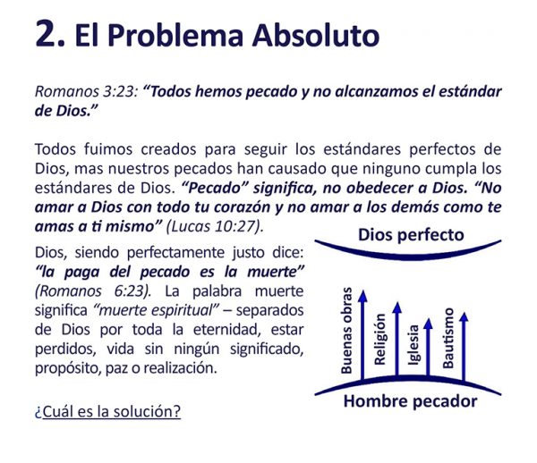 5 Absolutos Espirituales - [5 Spiritual Absolutes in Spanish] - Image 3