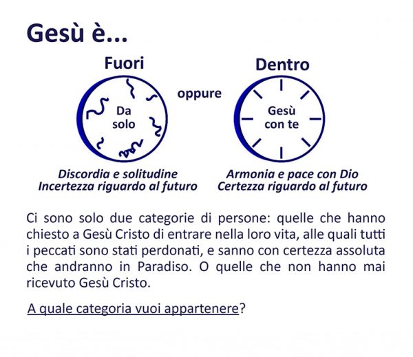 5 Verità Assolute - [5 Spiritual Absolutes in Italian] - Image 7