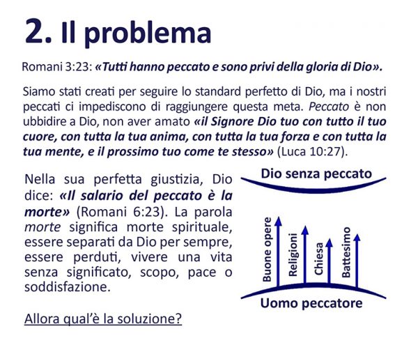 5 Verità Assolute - [5 Spiritual Absolutes in Italian] - Image 3